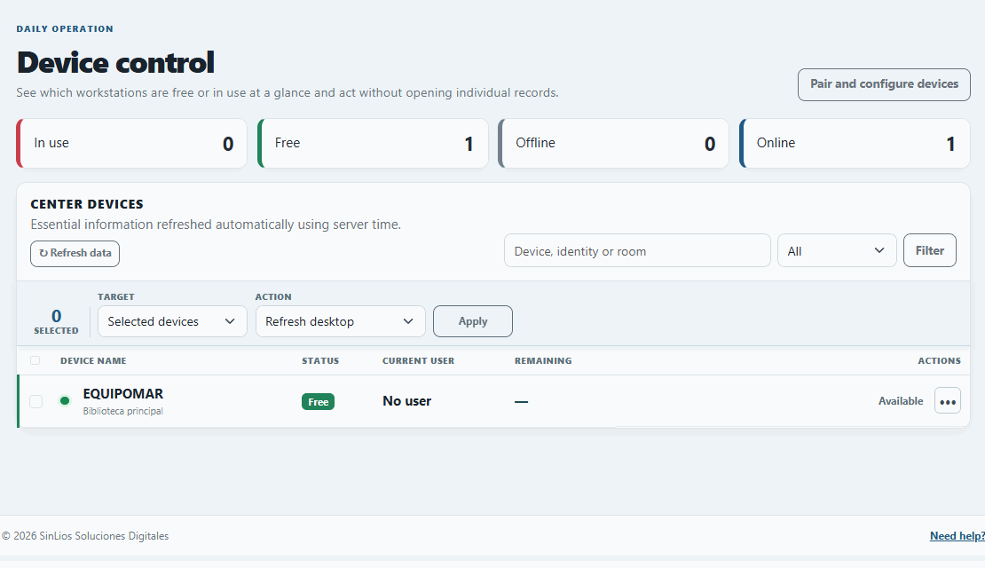 Lab monitoring dashboard